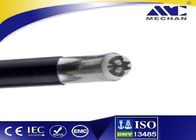 Electrosurgical Instruments Ablation Systems Ablation Products For Spine And Joints